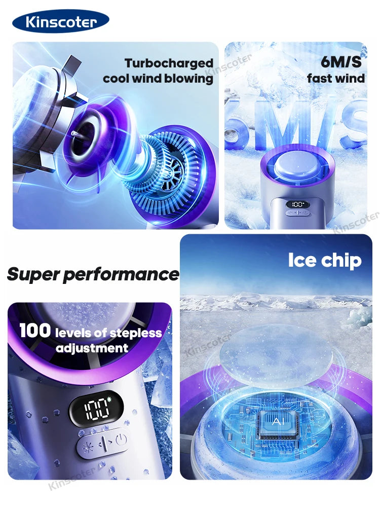 KINSCOTER Tragbarer Hand-Turboventilator, 100 Windgeschwindigkeiten einstellbar, Mini-Personal-Ventilator, batteriebetrieben, elektrischer Wimpernventilator
